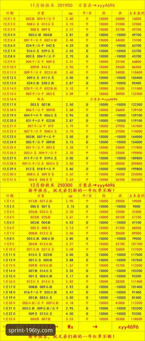 196体育官网正版下载 vs 第三方渠道：哪个更安全便捷？